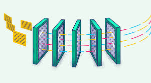 eBPF