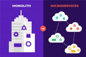 monolith.microservices-300x200